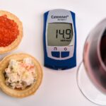 Grafico che mostra i livelli di colesterolo durante la giornata e i momenti di picco.